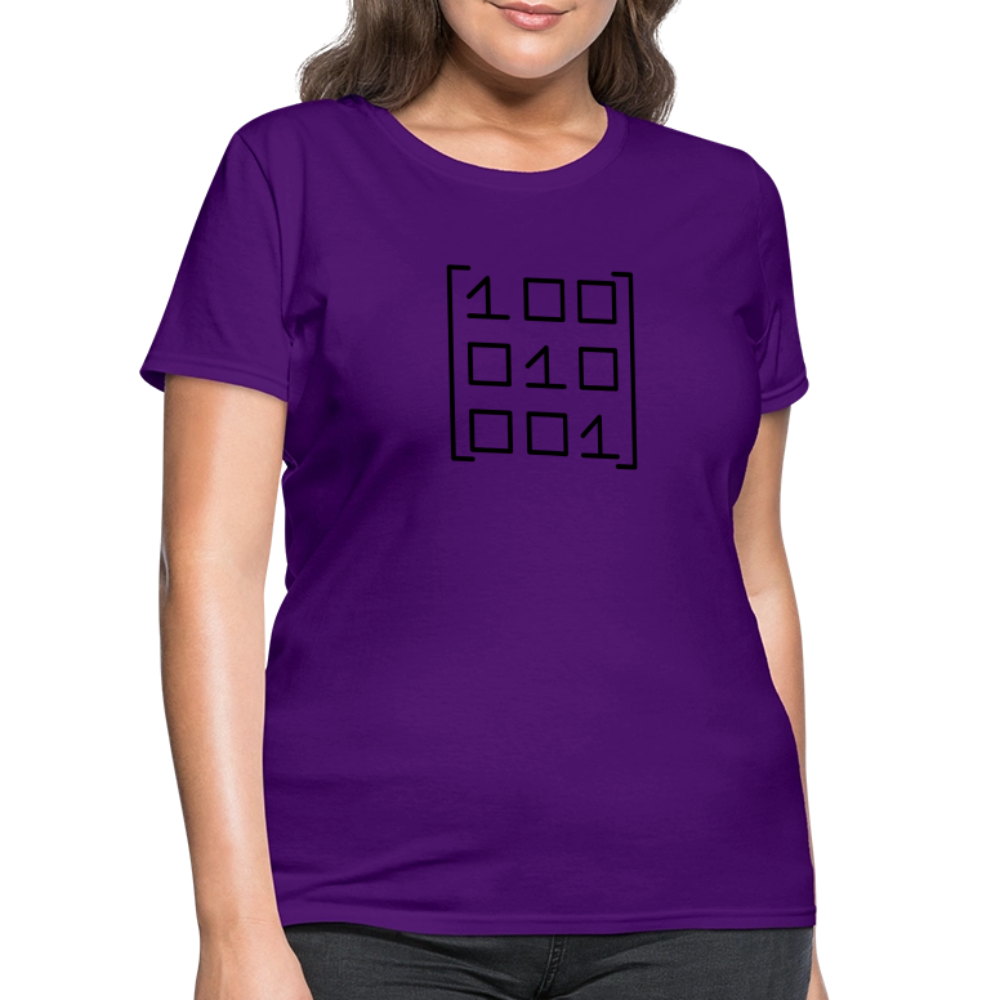 Numbers Women's T-Shirt - purple