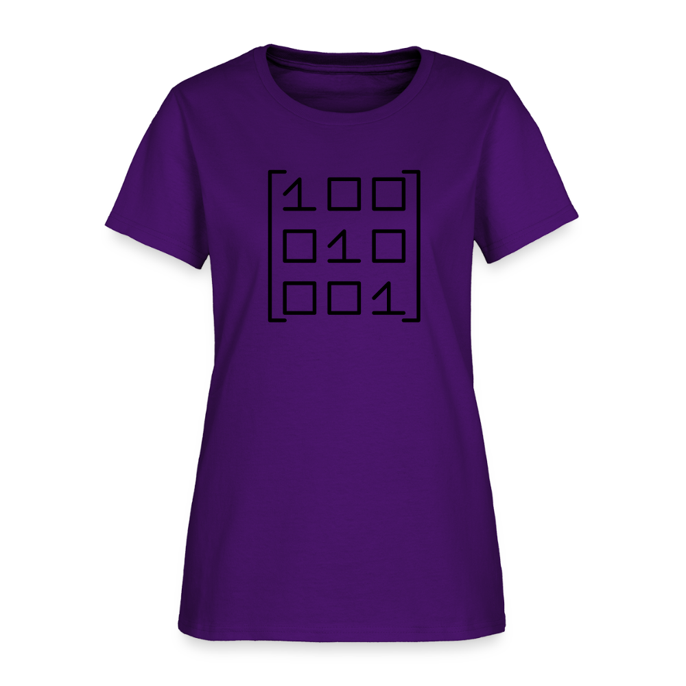 Numbers Women's T-Shirt - purple
